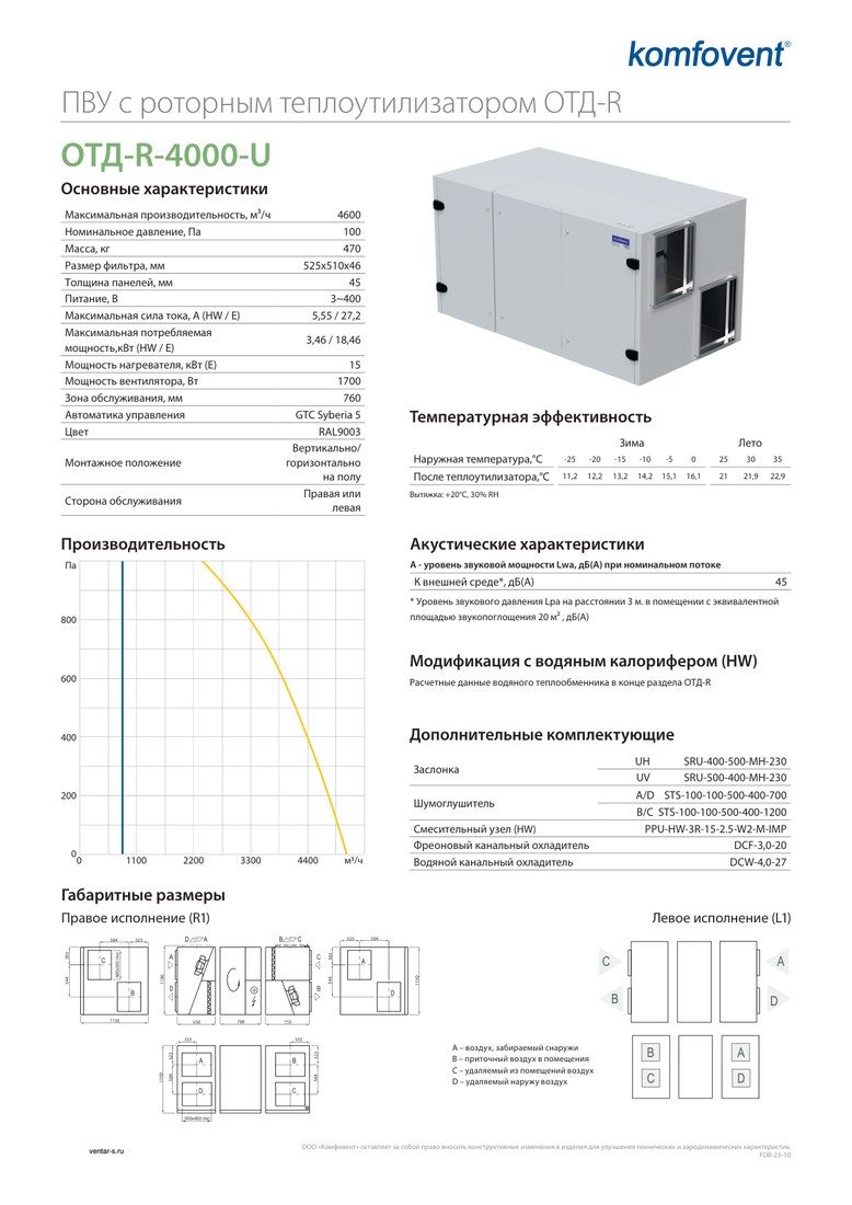 Приточно-вытяжная установка Komfovent ОТД-R-4000-U-HW (ротор SL/A, фильтры F7/M5)