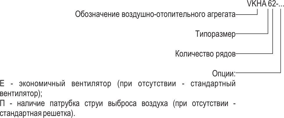 Воздушно-отопительный агрегат VKHA