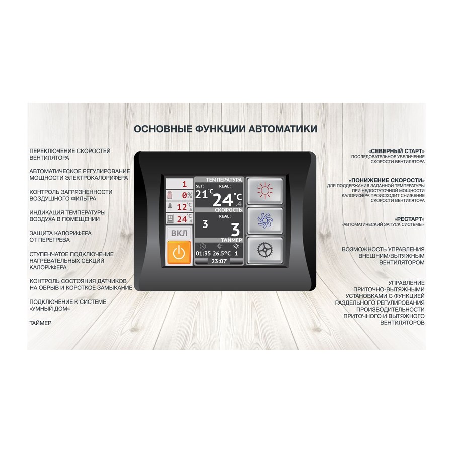 Приточная установка ФЬОРДИ ВПУ-2500 EC W-GTC