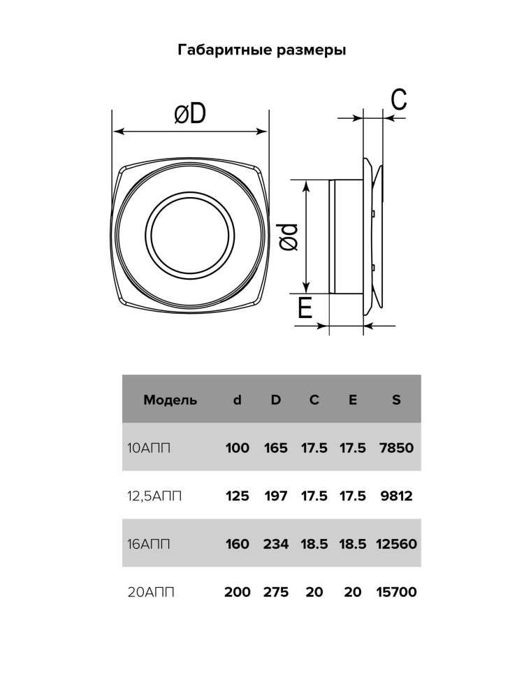 Анемостат АПП фланец D100 регулируемый D165 пластик ERA