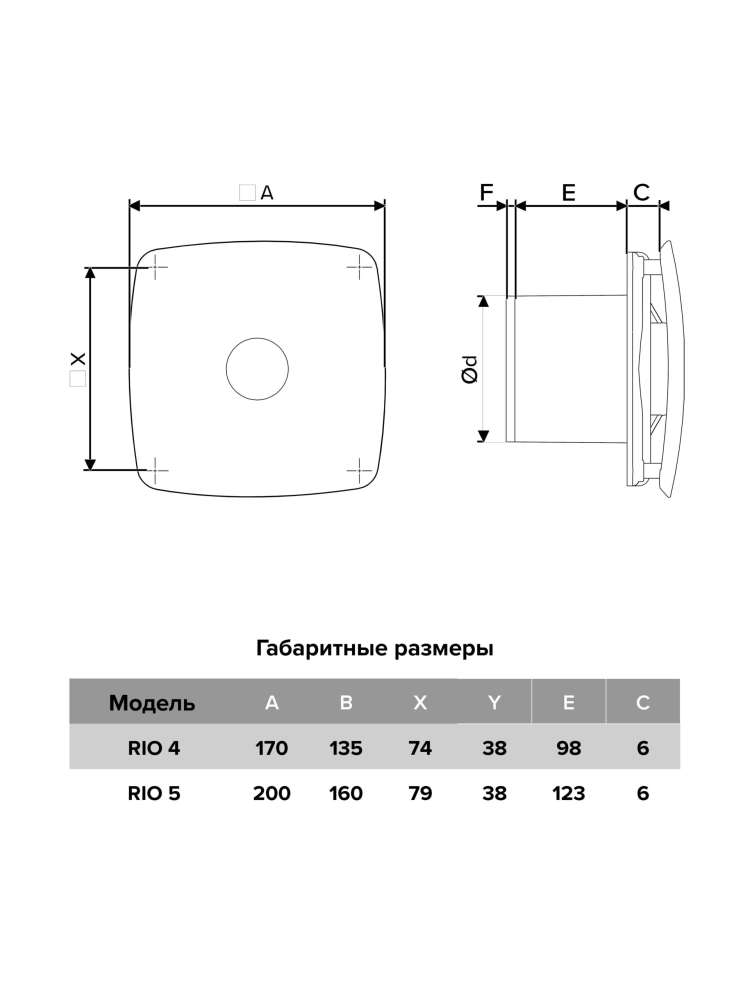 Вентилятор накладной RIO D100 обратный клапан Gray metal DICITI