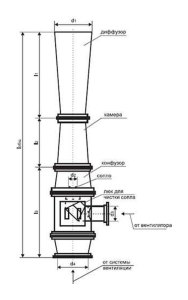 Эжектор ЭИ-20