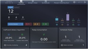 Центральный пульт MDV VC-C3-10.1-M