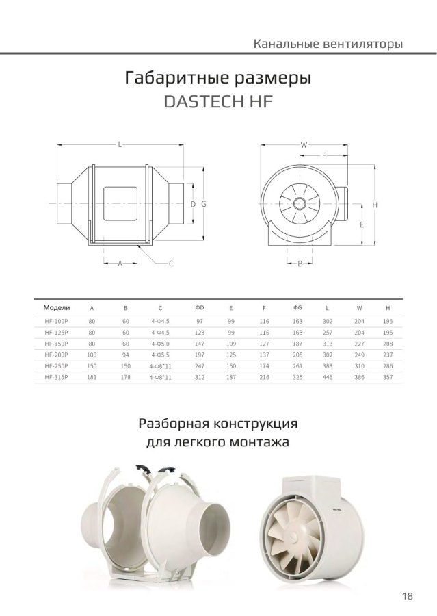 Канальный вентилятор Dastech HF-250P, Ø250 мм, 1405 м³/ч